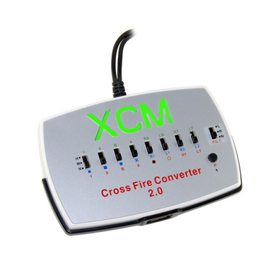 crossfirex connector