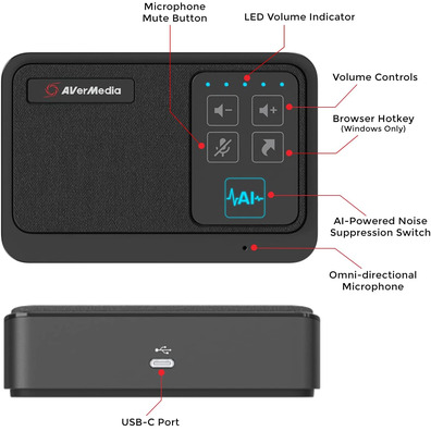 Avermedia AS311 Altavoz con Micrófono para Conferencias