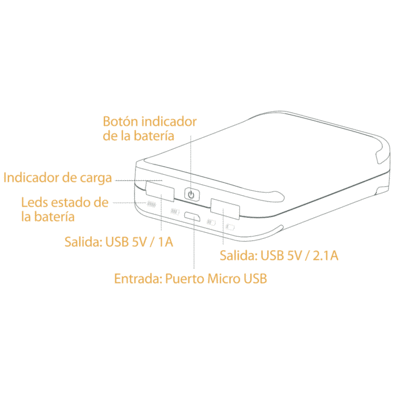 Batería Externa Sveon SAC340 de 10400mAh