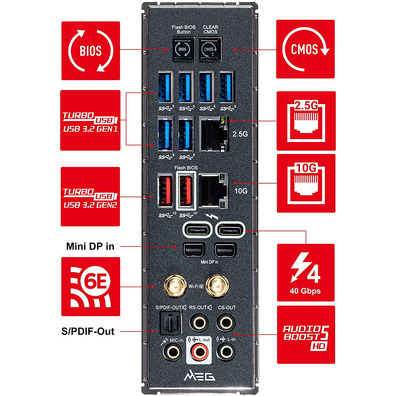 Placa Base MSI 1200 MEG Z590 Godlike