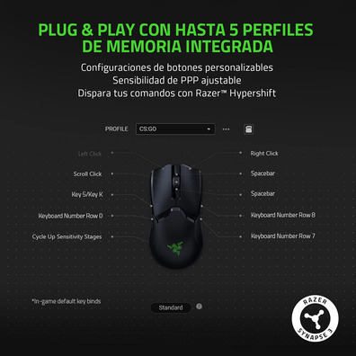 Ratón Razer Viper Ultimate RF + Wireless USB 20000 DPI