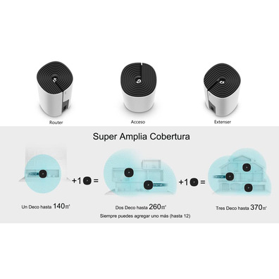 Smart Home Wifi TP-Link AC1200 Mesh