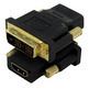 Adaptador DVI (macho) - HDMI (hembra)